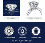Bague Moissanite Diamant