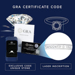 Bague Moissanite Diamant
