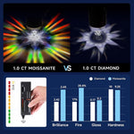 Bague Moissanite Diamant